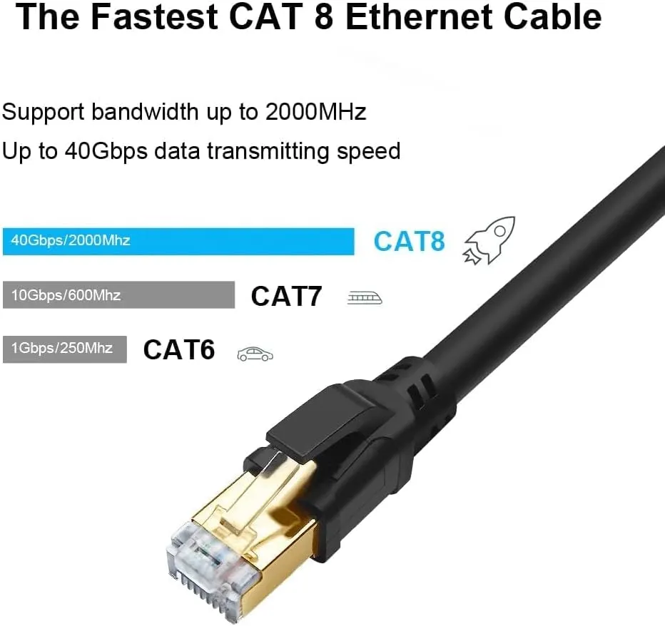 Yauhody CAT 8 Ethernet Cable 50 ft, High Speed 40Gbps 2000MHz SFTP Internet Network LAN Wire Cables with Gold Plated RJ45 Connector for Gaming, Router, Modem, PC, Switches, Hub, Laptop (50ft, Black)